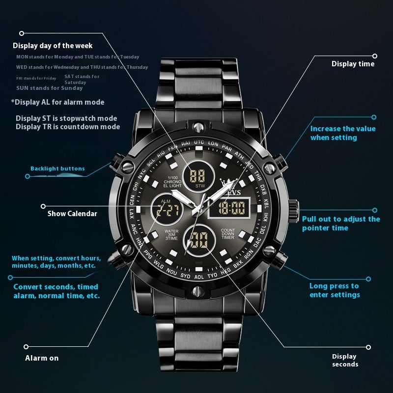 OLEVS1106 Luxury Chronograph – A Fusion of Classic Craftsmanship & Modern Technology