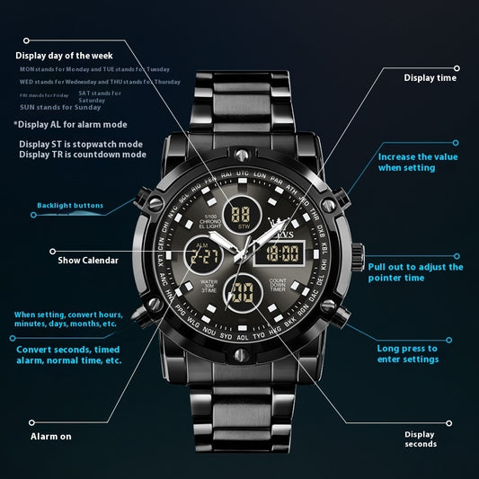 OLEVS1106 Luxury Chronograph – A Fusion of Classic Craftsmanship & Modern Technology